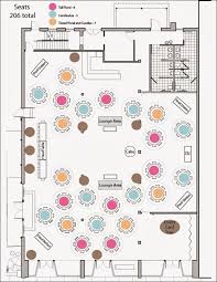 Foam boards and thumbtacks won't be needed. Multiple Reception Floor Plan Layout Ideas And The Importance Of Using A Layout For A Game Plan Fo Wedding Floor Plan Wedding Reception Layout Reception Layout