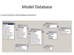 Relational databases represent data in a tabular form consisting of rows and columns. Manajemen Data Ppt Download