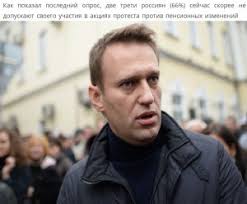 Пранк навального разобрали на мемы после того, как он выяснил, что яд «новичок» нанесли на трусы. Aleksej Navalnyj Sozdat Mem Meme Arsenal Com