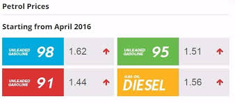 Regular gasoline may 2021 retail price: Uae Petrol Prices To Go Up By 10 In April News Emirates Emirates24 7