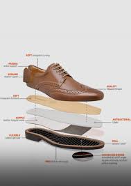 Import quality shoes mail supplied by experienced manufacturers at global sources. Home Afmec