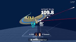 An animated look at Spencer Torkelson's home run