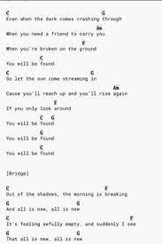 Amada floating shelves wall mounted set of 3, rustic wood wall shelves for bedroom, bathroom, living room, kitchen, laundry room storage & decoration, gray 4.5 out of 5 stars 7,277 $21.99 $ 21. Kylee Denison Kykyden Profile Pinterest