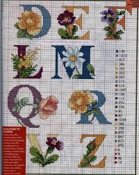 See more ideas about cross stitch alphabet, cross stitch, floral cross stitch. Pin By Margit Hofs On Vysivani Abeceda Cross Stitch Alphabet Patterns Cross Stitch Fonts Cross Stitch Alphabet