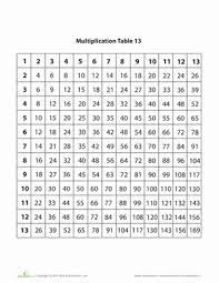 Math, english, science, social studies, spanish Multiplication Facts 13 Worksheet Education Com