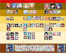 All 4 bangles are bought from the connect trader for connect tokens, earned from connect battles. Manapot S Valkyrie Connect Global Pvp Tier List V4 Valkyrie En