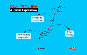 Created this thread to discuss the newly announced mumbai delhi expressway. Where There Is A Will There Could Be Delhi Mumbai Expressway