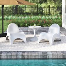 What is the most comfortable outdoor lounge chair? Wayfair Plastic Lounge Chairs You Ll Love In 2021