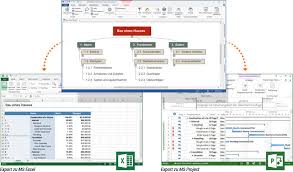 Maybe you would like to learn more about one of these? Projektstrukturplan Software Psp Software Mindview