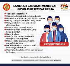 Etika kerja, adalah sistem nilai atau norma yang dianut oleh setiap pimpinan dan karyawan dalam melaksanakan tugasnya termasuk etika hubungan kebijakan etika perusahaan (code of conduct), adalah sekumpulan komitmen yang terdiri dari etika bisnis perusahaan dan etika kerja karyawan. Kelate Kito Selamat Kembali Bekerja Sila Patuhi Sop Di Facebook