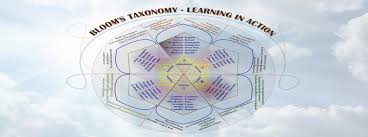 blooms taxonomy revised an open source resource guide and