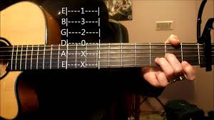 Comment and share your favourite lyrics. Lights Cactus In The Valley Tutorial Strumming Included Youtube