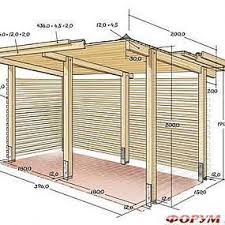 Pin On Backyard Patios