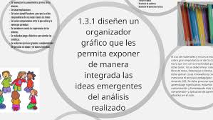 Los organizadores gráficos son herramientas que se emplean para comprender mejor la información. 1 3 1 Disenen Un Organizador Grafico Que Les Permita Exponer By Aiiliin Samano