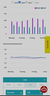Image result for site:byggahus.se energibesparing