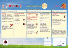 Jungfrautage und löwetage sind ideale zeitpunkte, um einen friseurtermin wahrzunehmen und die haare schneiden zu lassen. Der Aussergewohnliche Gesundheitsmond Mondkalender