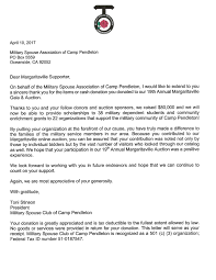 Put down the air force's appreciation of the individual. Accolades Archive Page 22 Of 33 Omni Military Loans