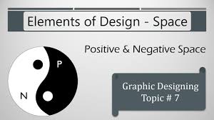 A text or graphic element meant to prompt the user to click on a link. Space Element Of Design Definition Examples Topic 7 Learning Graphic Design Elements Of Design Elements Of Design Space