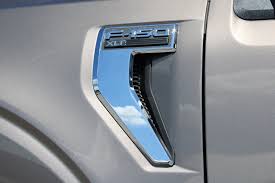 Image result for Stone Gray 2022 Responder