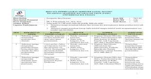 Berkah secara istilah sebagian (kadar) harta dari sebagian harta yang yang telah memenuhi syarat. Rencana Pembelajaran Semester Ganjil Pengantar Ilmu Ekonomi Mikroekonomi Dan Makroekonomi Prathama Rahardja Dan Mandala Bab 1 Ekonomi Makro Menjelaskan Perhitungan Pendapatan Pdf Document
