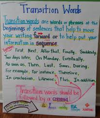 transition words to use with lucy calkins informational