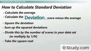 Measures Of Variability Range Variance Standard Deviation