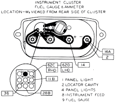 We sell every international scout ii part for your repair or restoration. Fuel Gauge Issues Anything Scout