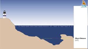 3 Chart Datum Tide Heights Chart Datum 1