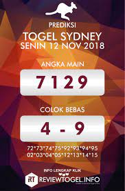 Prediksi Togel Sydne Sydney