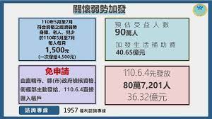 最近許多人是第一次申請失業金 , 過程當中可能出現問題, 而加州失業局的電話很難打入去, 以下是網友們提供的資料, 希望可以幫助申請者順利成功申. Jfkgrdtdihm3mm