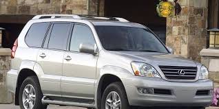 Image result for Dark Blue 2006 GX