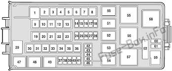 Vocational, technical or trade scho. 2007 Gl320 Fuse Chart