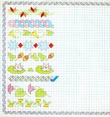 Cornicette Per Bambini Cornicette Per Bambini A Quadretti Varie Disegno Per Bambini Disegni A Mano Bambini