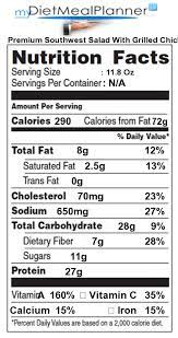 Pin On Meal Planning