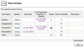 Further below where the grades are posted is the semester gpa and the overall if you would like to check another semester's grades, at the top of the page, click on change term and select the appropriate term for viewing. Getting Started For Students Carnegie Mellon Blackboard
