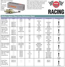 Ngk V Power 14mm Racing Spark Plugs 4 Box Circle Track