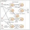 Unified modeling language (uml) … 127 bersama tegal, maka perlu dirancang sebuah sistem 1