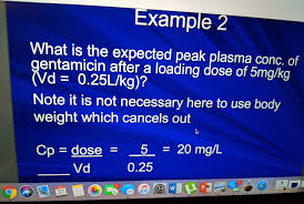 Calculate Peak Plasma Concentration Loading Dose Body Weight Plasma