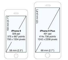 Pin On Mobile Tips
