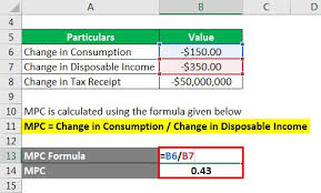 Per each 100 jobs in an industry and per each $1 million of final demand for an industry's output. Multiplier Formula Calculator Example With Excel Template