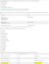 Aug 04, 2021 · download skype for business server 2015 cumulative update kb3061064 from official microsoft download center. Avoid Skypeforbusinessretail Product Id With The Office Deployment Tool For Click To Run