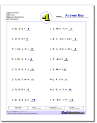 Negative Numbers Three Terms Addition Worksheet And Subtraction Worksheet 4 Negative Numbers Negative Numbers Subtracting Negative Numbers Integers Worksheet
