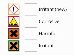 The corrosive material hazard symbol warns lab personnel of the presence of substances that can cause serious harm should they come in contact with skin. 4 Key Chemical Hazard Symbols For Acids Alkalis Match Up
