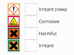 Hazard pictograms yellow skull warning symbols hazard warning symbols hazard signs poison hazard icon icon warning signs safety devices hazard image under construction sketches. 4 Key Chemical Hazard Symbols For Acids Alkalis Match Up