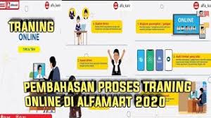 Maybe you would like to learn more about one of these? Traning Online Crew Store Di Alfamart I 2020 Youtube