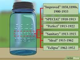This basic kitchen item brings up vivid memories for us of mom canning in the kitchen. How To Date Old Ball Mason Jars With Pictures Wikihow
