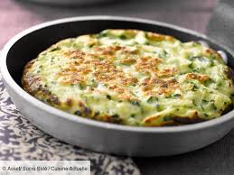 Crepes De Courgettes Soufflees Recettes Recette Recettes De Cuisine Recette Avec Courgette Recette