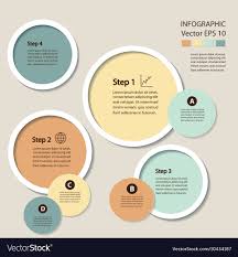 Infographics Process Chart Module