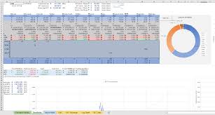 Including historical data with tick level granularity and there is no limit to how much you can use our crypto data apis. I Made A Cryptocurrency Tracking Spreadsheet Complete With Live Crypto Price Updates Moon Math And A Full History Of Your Portfolio And Trading Performance Updated Cryptocurrency