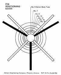 Want Printable Size Chart The Rocketry Forum